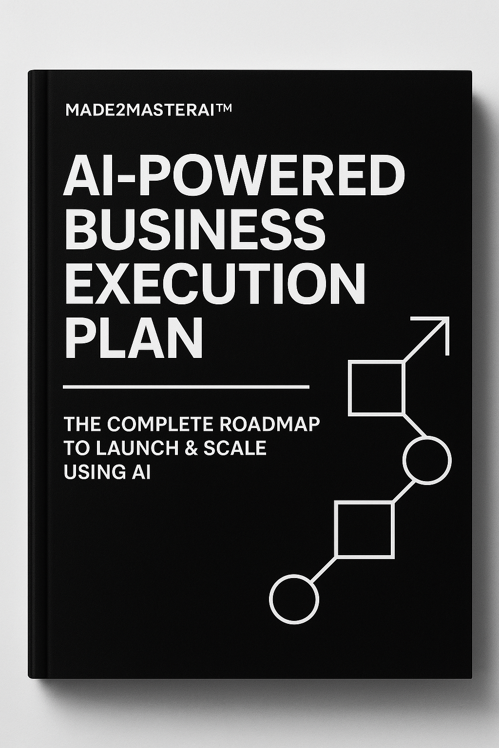 AI-Powered Business Execution Plan